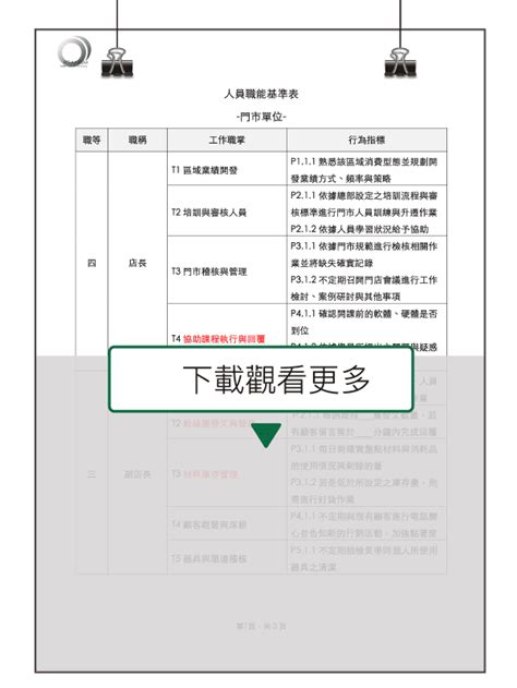 職業有哪些|職務大辭典百科列表，工作職務說明書